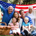 A Parent's Guide to US History and Government