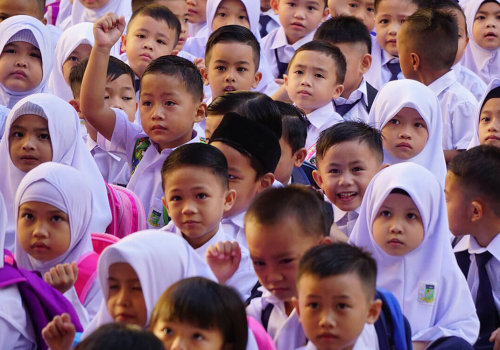 The Ultimate Timeline of Education: From Kindergarten to University