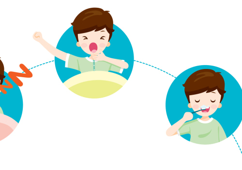 A Comprehensive Guide to Practice Resources and Study Schedules for Parents of School-Aged Children