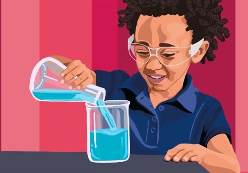 Geometry and Measurement: A Comprehensive Look at Elementary School Curriculum and Learning Resources
