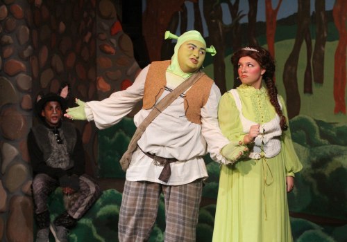 The Magic of Theater and Performance for Your Child's Education Journey
